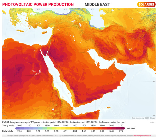 Photovoltaic Electricity Potential, Middle East